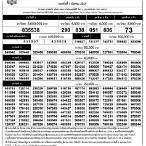 ตรวจ1มีนาคม2564